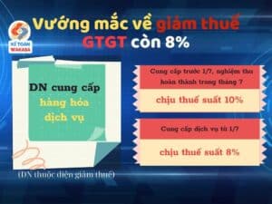 giam-thue-vat-2023